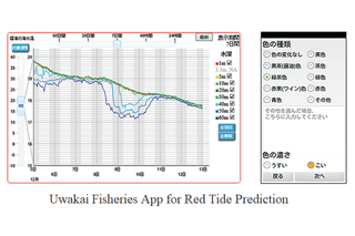 情報通信技術を水産業に活用