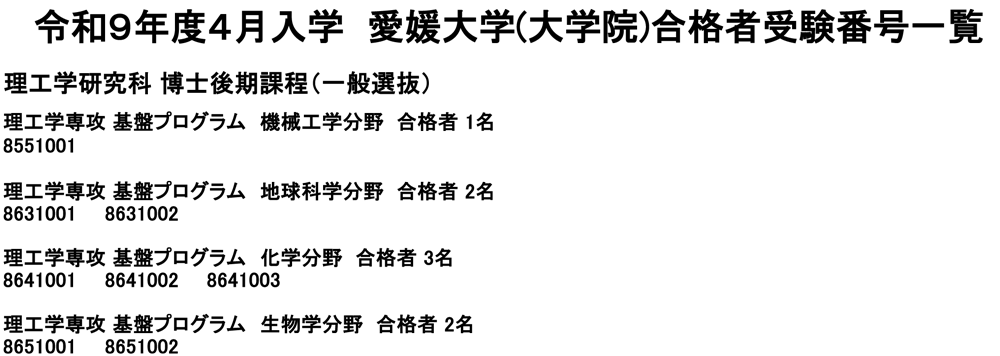 合格者番号