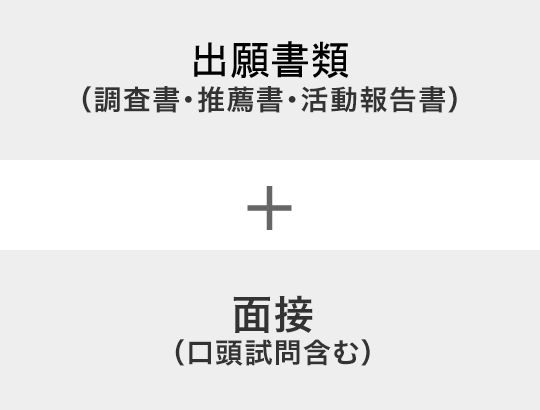 出願書類（調査書・推薦書・活動報告書） + 面接（口頭試問含む）